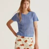Compania light blue knit 1 Flora Open Embroidered Blue Knit