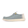 Green WP150 Ryan Wallabies